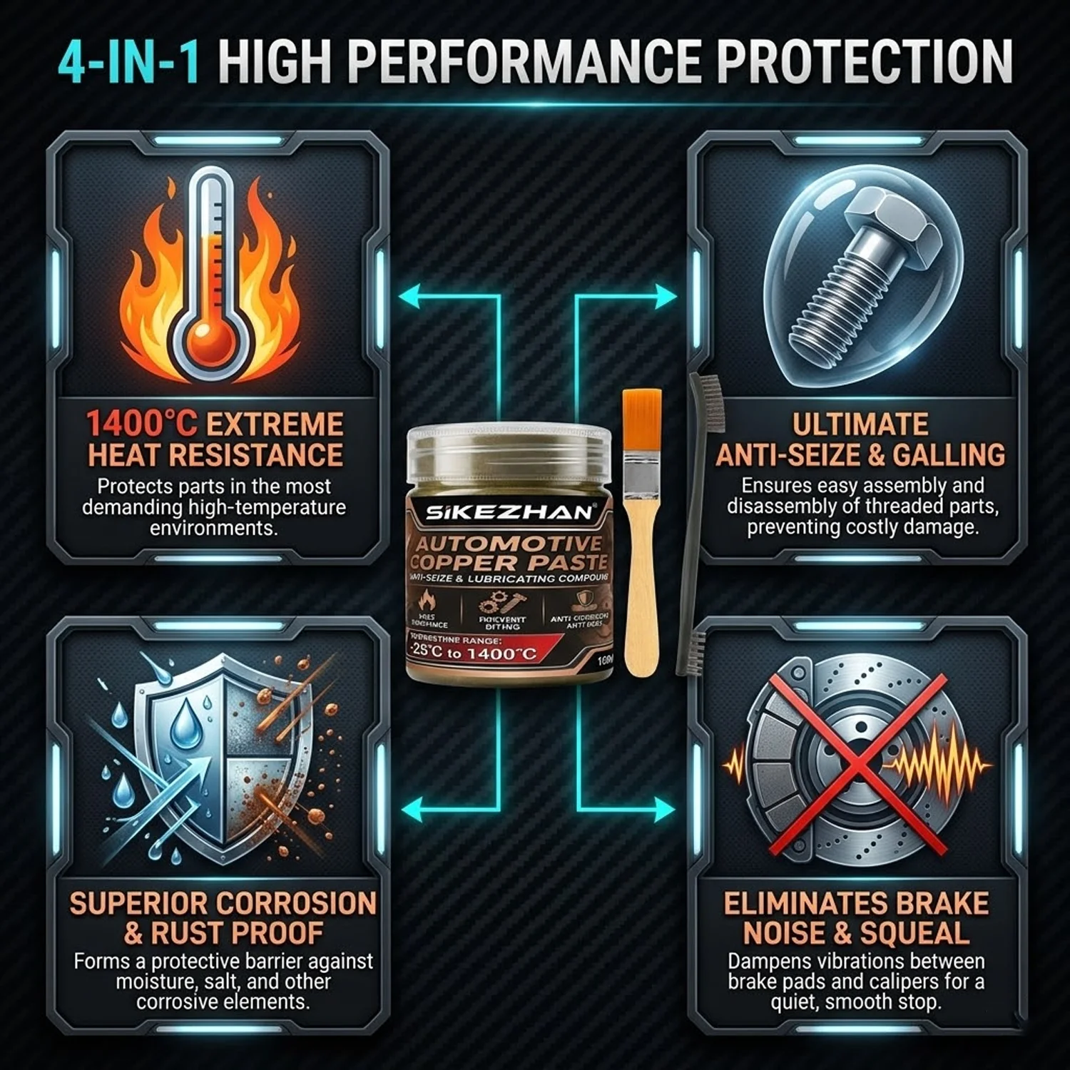 High Temperature 1400°C Copper Anti-Seize Grease Lubricant for Auto Brake Exhaust Spark Plug Bolt with Applicator Brushes Repair