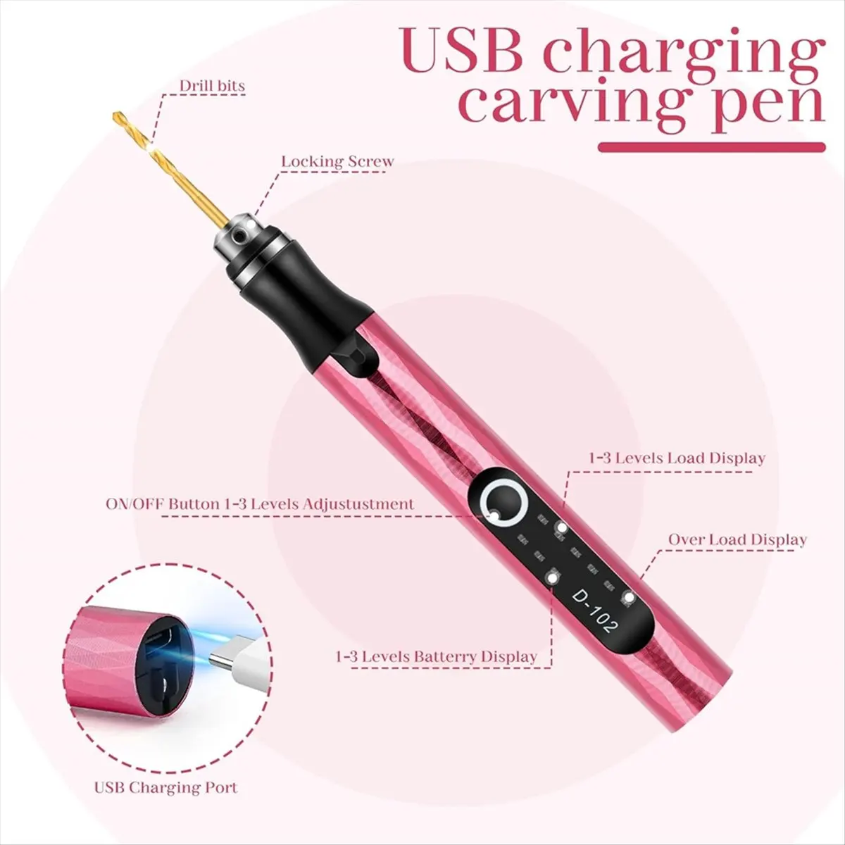Electric Engraving Pen with USB-C Charging, 3-Speed Settings, Overload Protection,for Wood, Metal, Glass, for Beginners 5