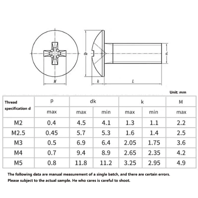 10/30/50/100pcs M4 M5 M6 M8 316 Stainless Steel Cross Recessed Truss Big Flat Head Screw Machine Mushroom Head Phillips Bolts