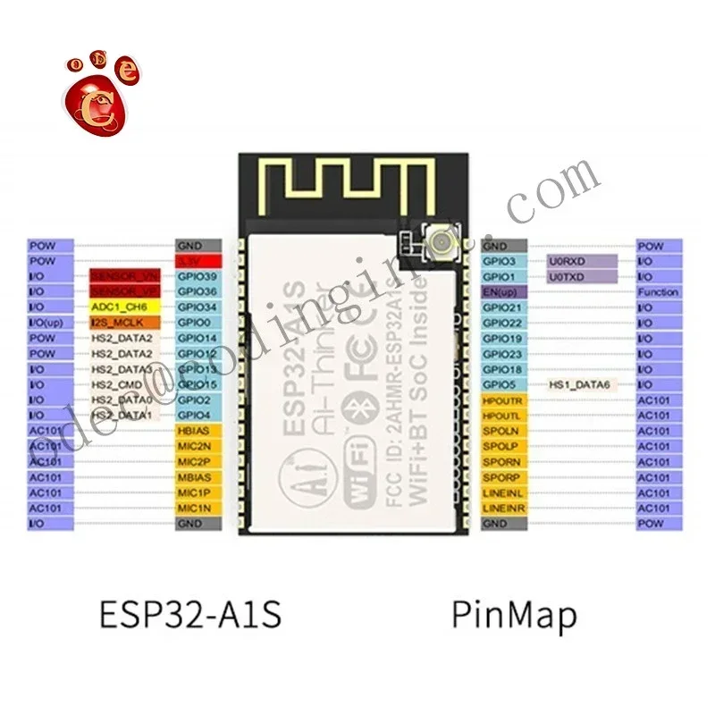 Zestaw audio ESP32 ESP32-A1S Moduł WiFi+Bluetooth ESP32 Moduł audio z portem szeregowym do WiFi, podwójna antena ESP32-A1S — zdjęcie produktu 3