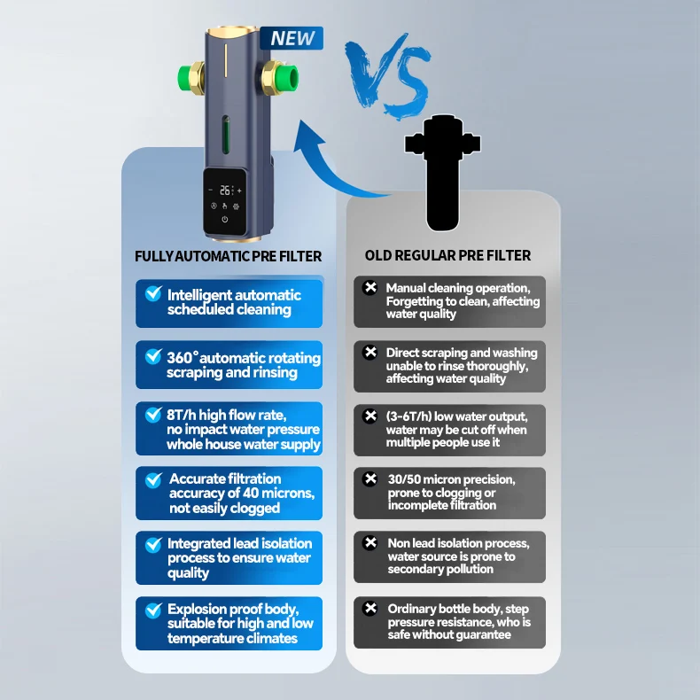 Thumbnail 3 - #3 Best Countertop Water Filters to Buy In 2026