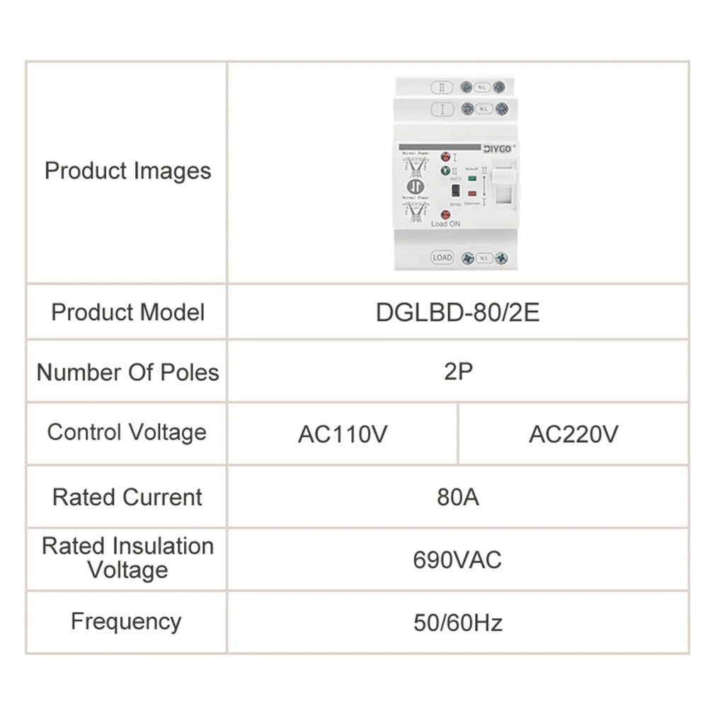 2P Din Rail Type Small ATS Dual Power Automatic Transfer Switch 110V/220V Uninterrupted Electrical Selector Switches 80A