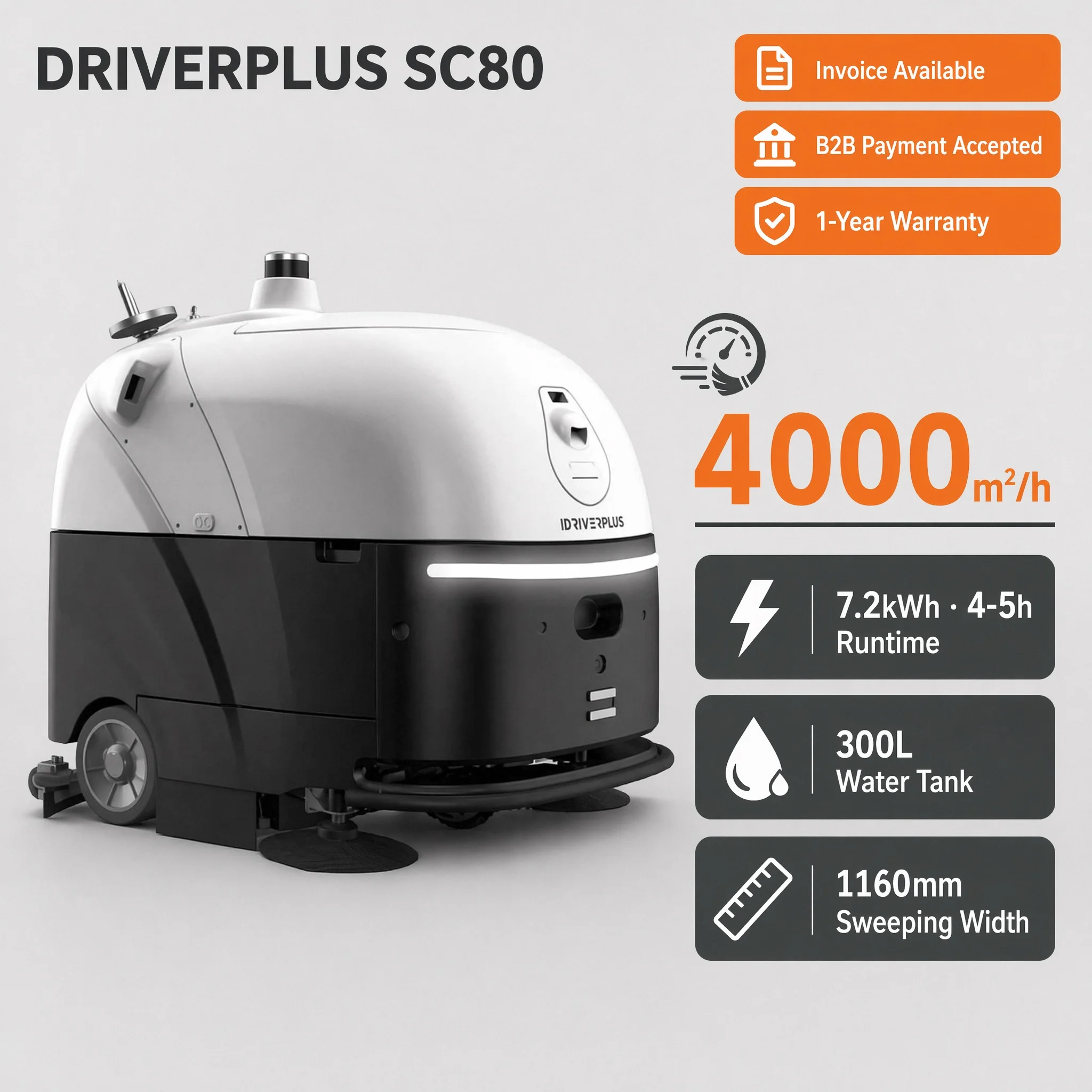 DRIVERPLUS SC80 Autonomous Floor Scrubber Robot L4 Self-Driving Commercial Cleaning Machine 4000㎡/h EU Certified 1-Year Warranty