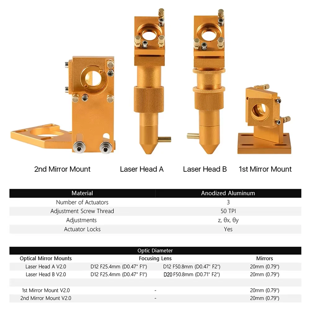 HUNST K Series CO2 مجموعة رأس الليزر Dia12 / 20mm FL:50.8mm عدسة ذهبية اللون لآلة قطع النقش بالليزر 2030 4060 K40