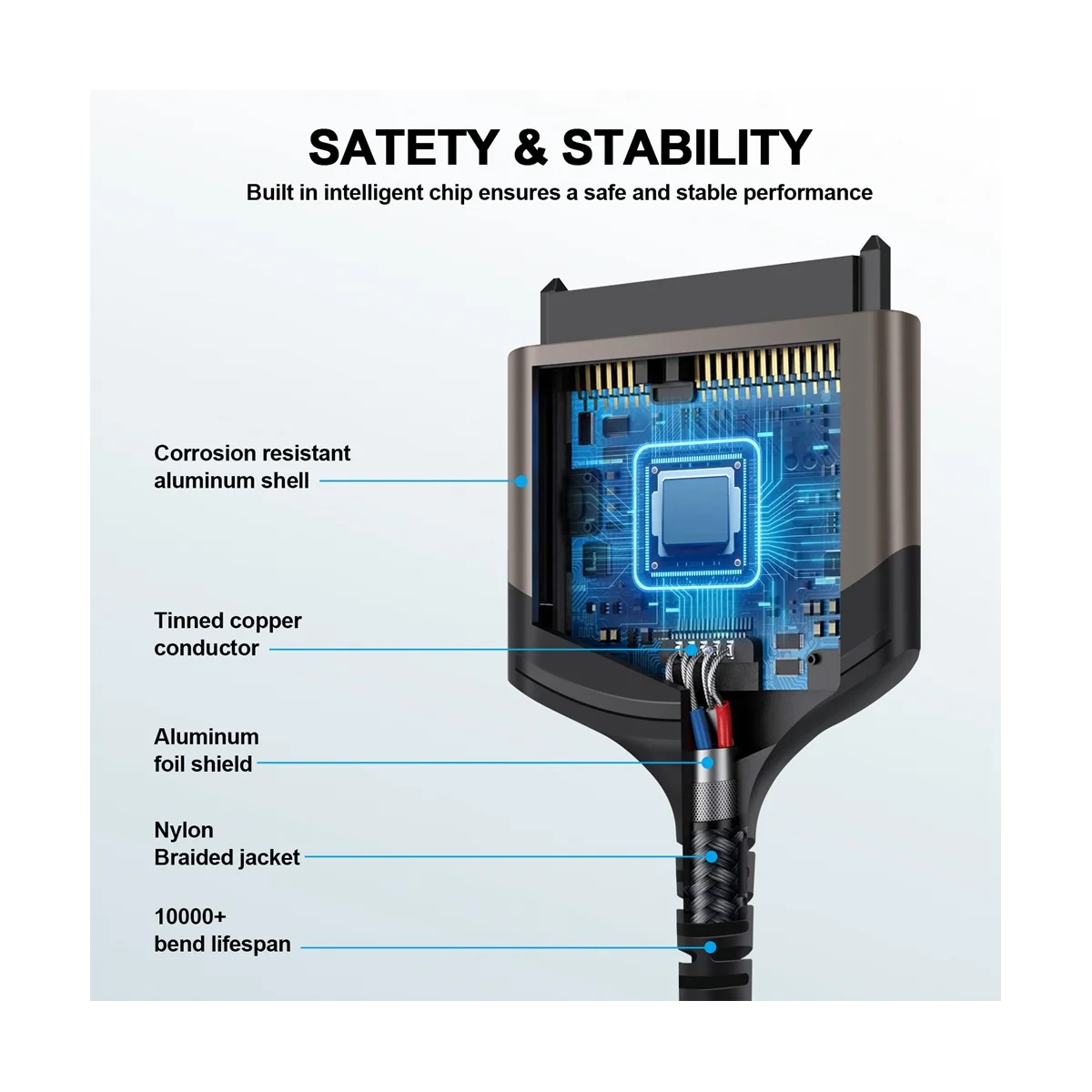 TYPE-C ke kabel SATA 3.0 Sata ke kabel adaptor USB C kabel SATA 2.5 inci Hard Drive HDD SSD eksternal 22 Pin Sata III untuk PC