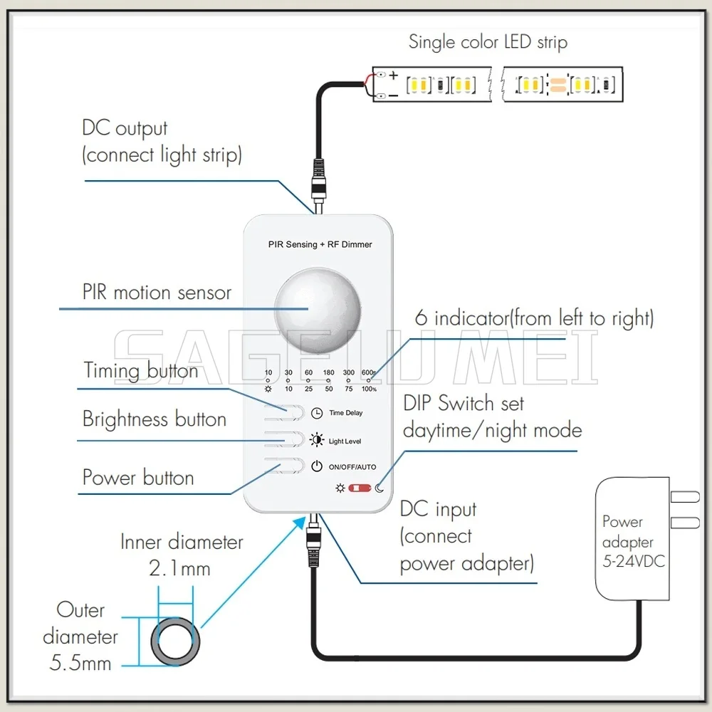 Daylight Detection PIR Controller PIR Motion Sensor Dimming LED Controller 5V 12V 24V 2.4G RF Remote Control Timer for Stairway