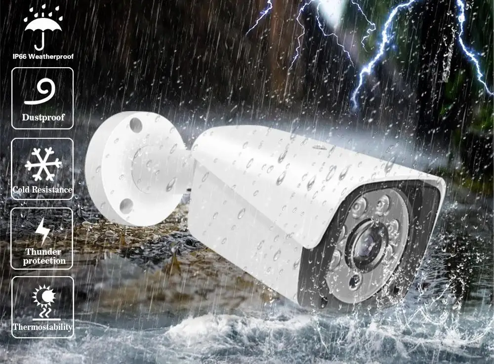 1PCS Humanoid Detection Security Camera 1080p HD, WiFi Indoor Cam with Night Vision & Cloud Storage, Motion Sensor Alarm