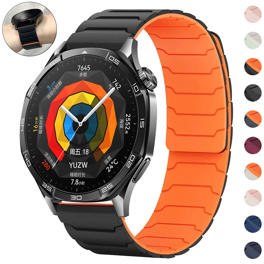 Magnetic Loop Band … - image