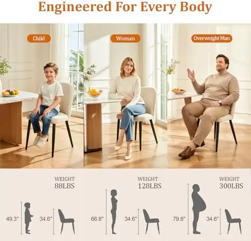 Upholstered Dining Chairs Set of 4, Chenille Mid Century Modern Fabric Dining Room Chair High-Back Padded Kitchen view 4