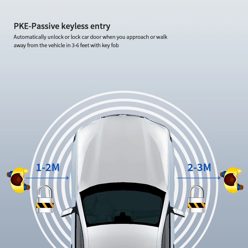 EASYGUARD Plug And Play PKE zdalny start bezkluczykowy system go Pasuje do Benz 13-15 GLK 09-14 E Class E Coupe CLS SLK SLC X204 W212