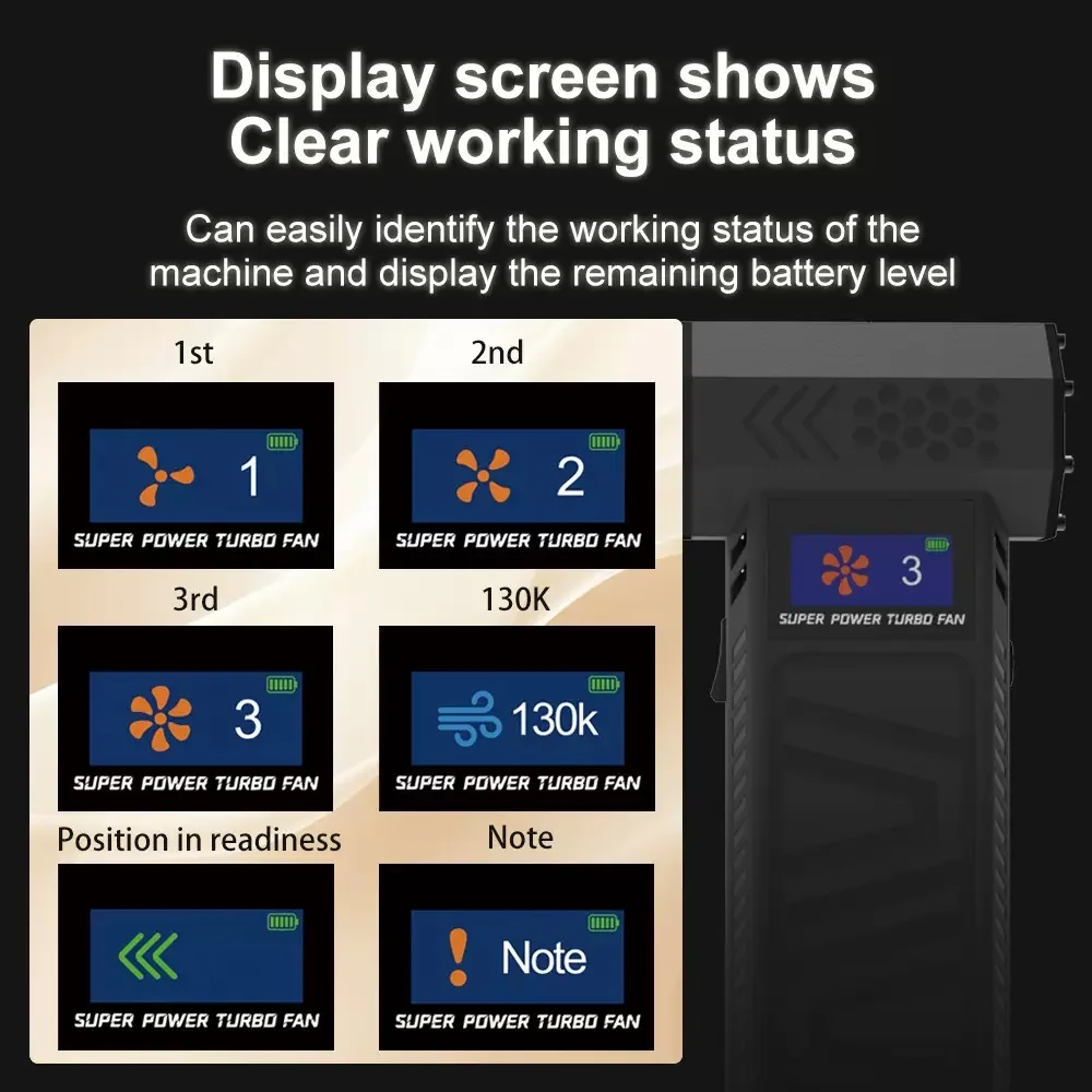 مروحة نفاثة توربو صغيرة منفضة هواء كهربائية مع 3 تروس قابلة للتعديل 130000 دورة في الدقيقة سرعة الرياح 52 متر/الثانية أداة منفاخ تنظيف كمبيوتر السيارة