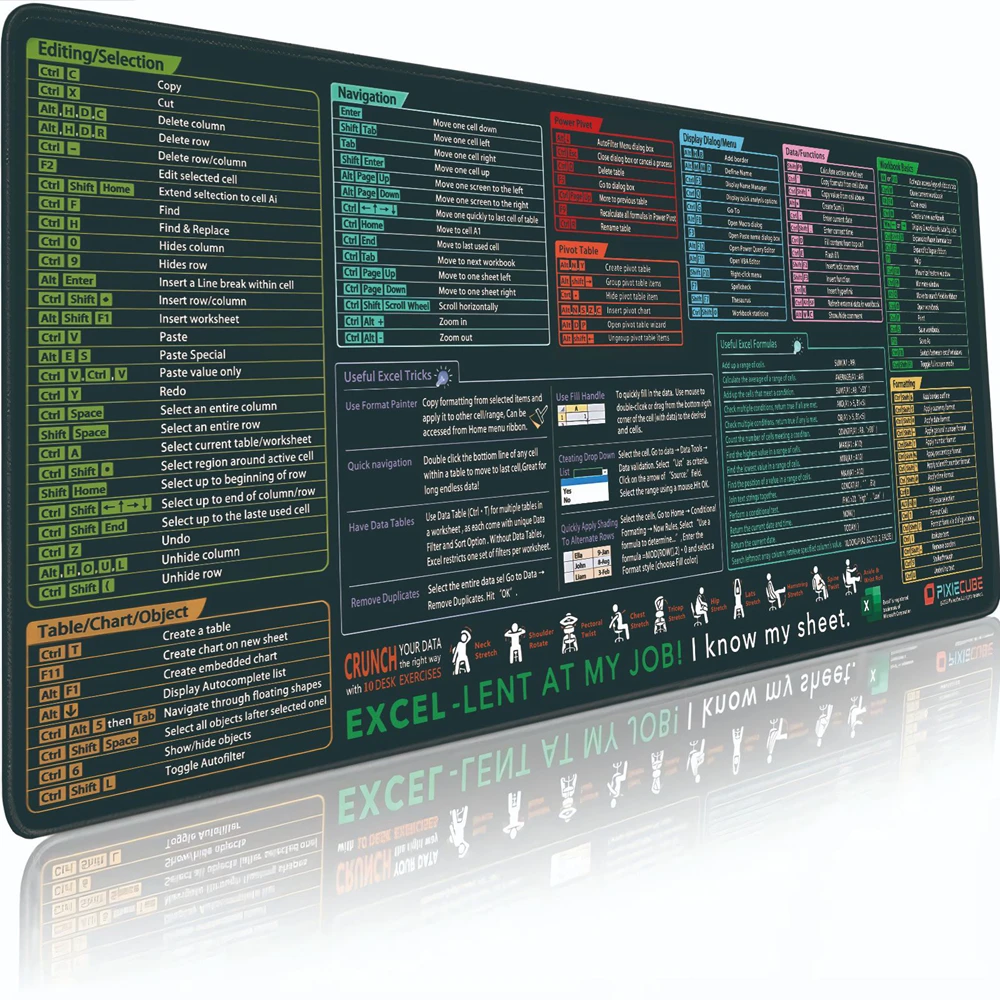 사무실 단축키 마우스 패드, 대형 확장 엑셀 파워포인트 워드 소프트웨어, 게이밍 데스크 키보드 마우스 패드, 스티치 엣지