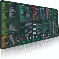 Office Shortcuts Mouse Pad Large Extended Excel Powerpoint Word Software Mousepad Programmer Non-Slip Rubber Gaming Desk Mat