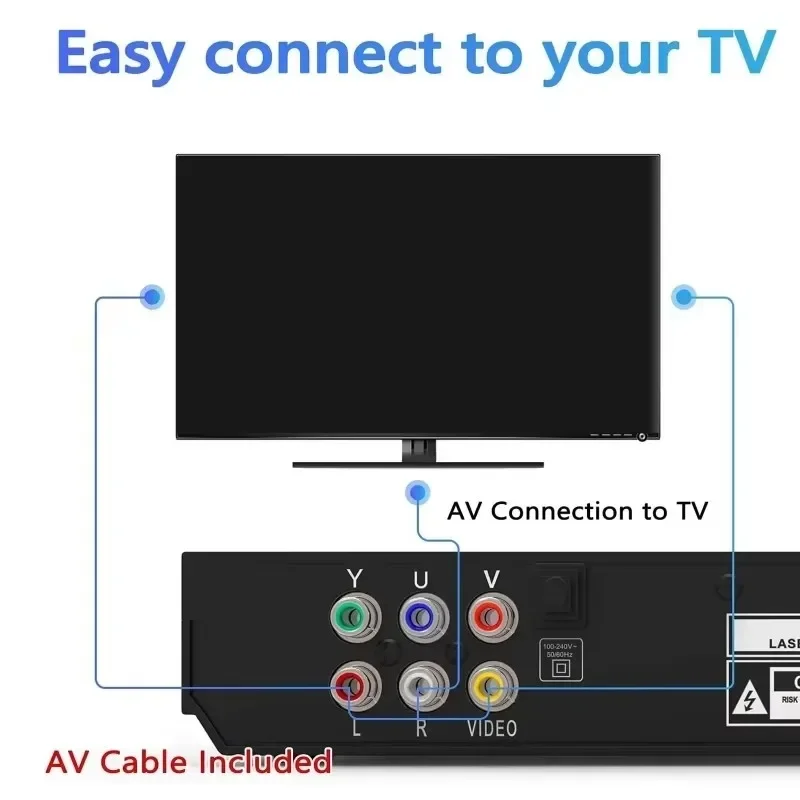 DVD Player 1080P Home DVD Players Full HD Multimedia Digital TV Disc Player Support CD MP3 MP4 RW VCD DVD Home Theatre System