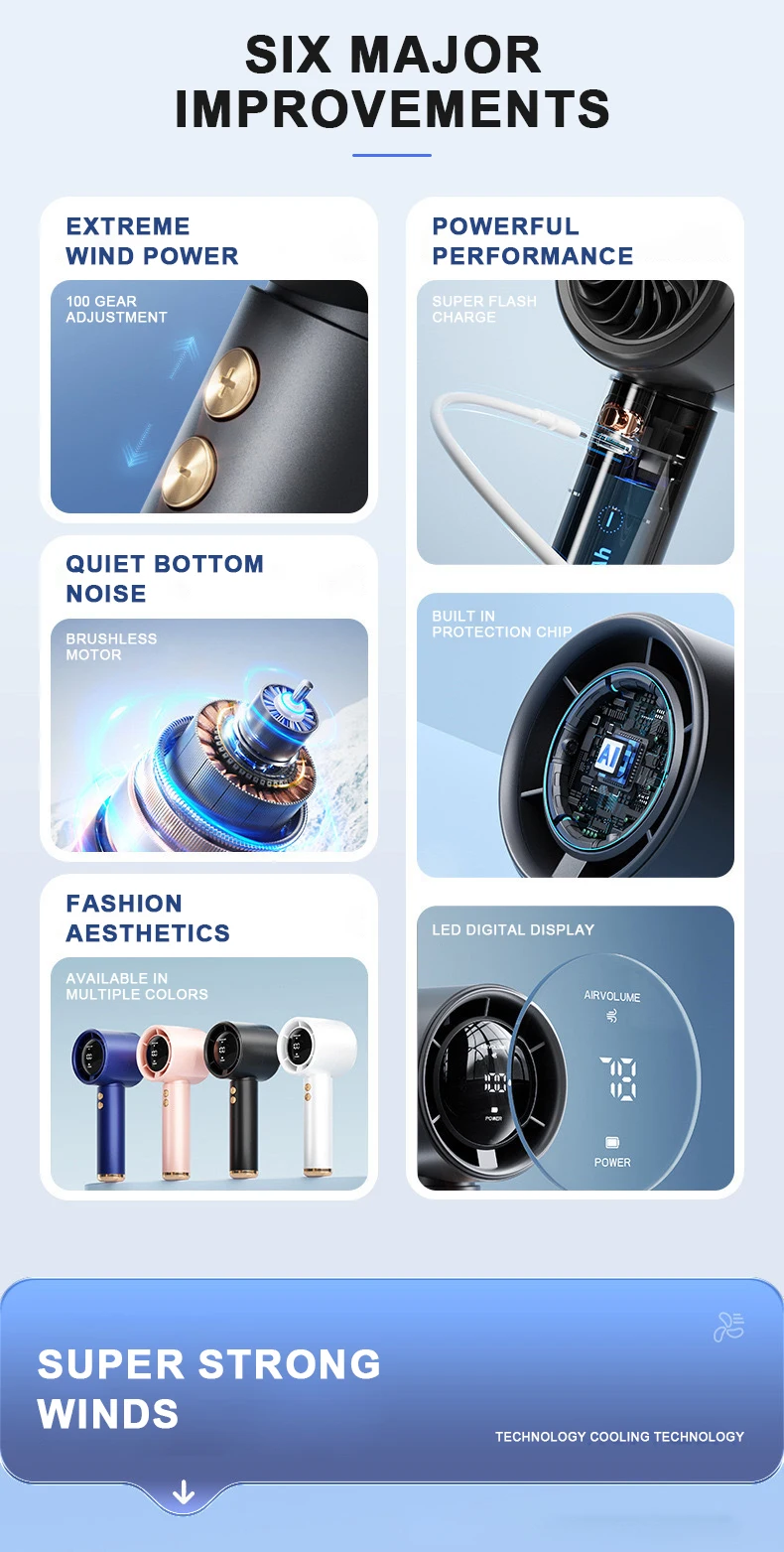 Mini-Handventilator, USB, schnelles Aufladen, tragbarer Luftrechner-Ventilator, stummgeschalteter Hochgeschwindigkeitsventilator für Reisen, Outdoor-Aktivitäten – Detail 2