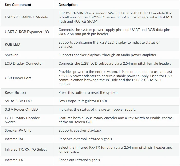 ESP32-C3-LCDkit Development Board 1.28-inch SPI LCD screen Audio playback IR wireless control GUI function Test Evaluation Board