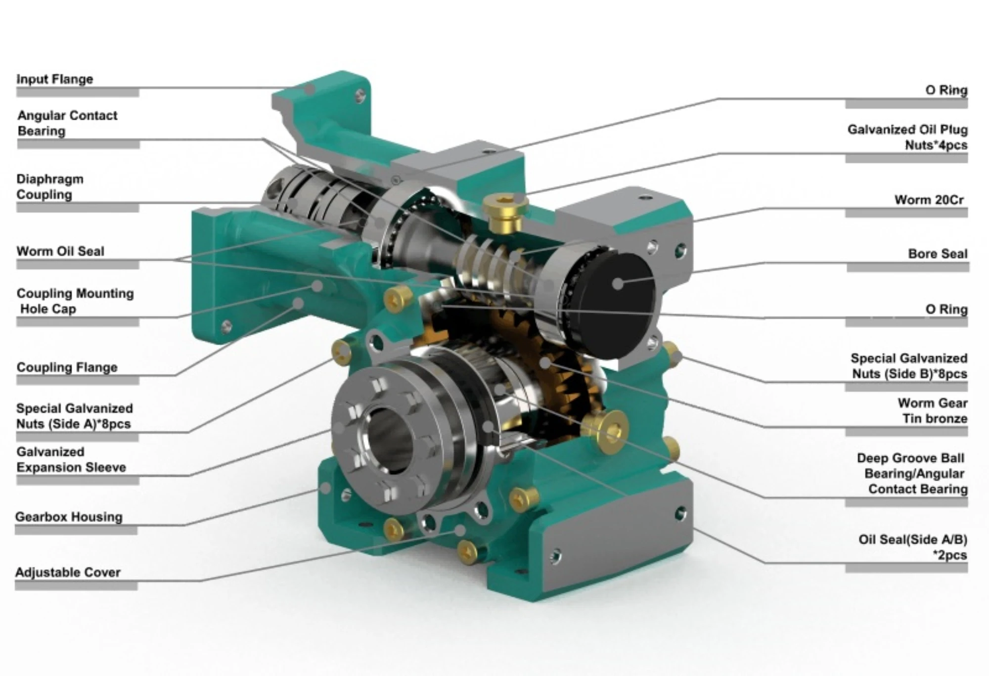 

CHENYUE High Precision Worm Gearbox CYCM50 Servo Input shaft14/19/20/22mm Output25 Ratio5:1/80:1 Servo Motor Free Maintenance