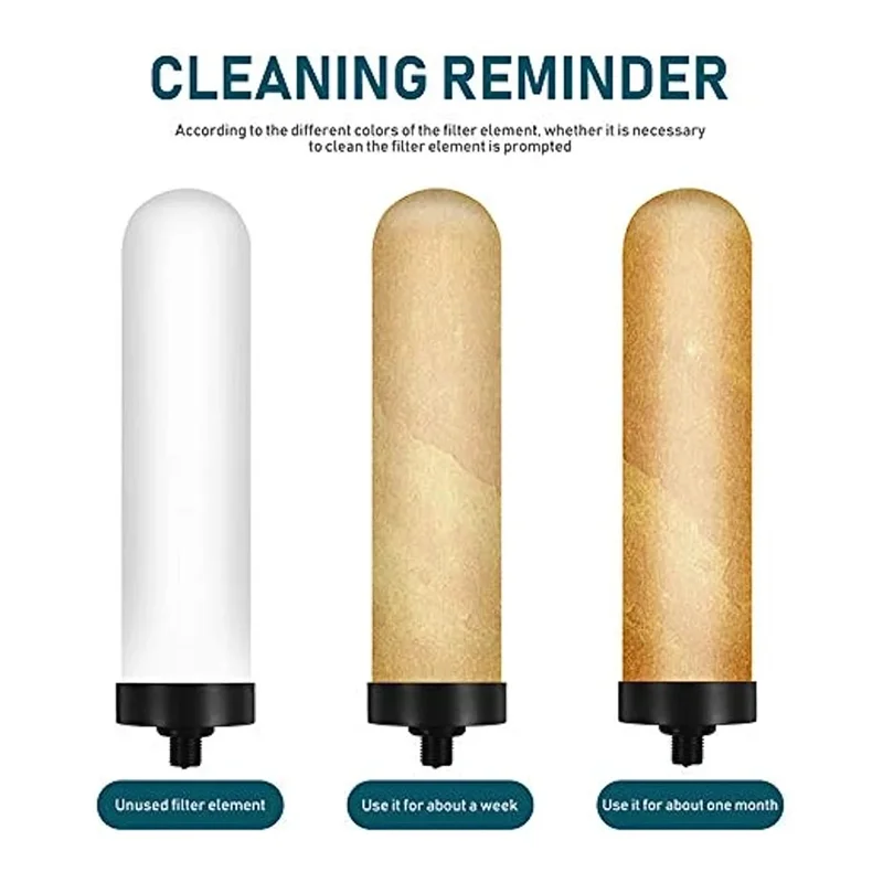 

AA76-Multifuntional Pitcher Purifier Elements Candle Tool Pur Filter Sturdy Filter Elements Inch Plastic Replacement Par