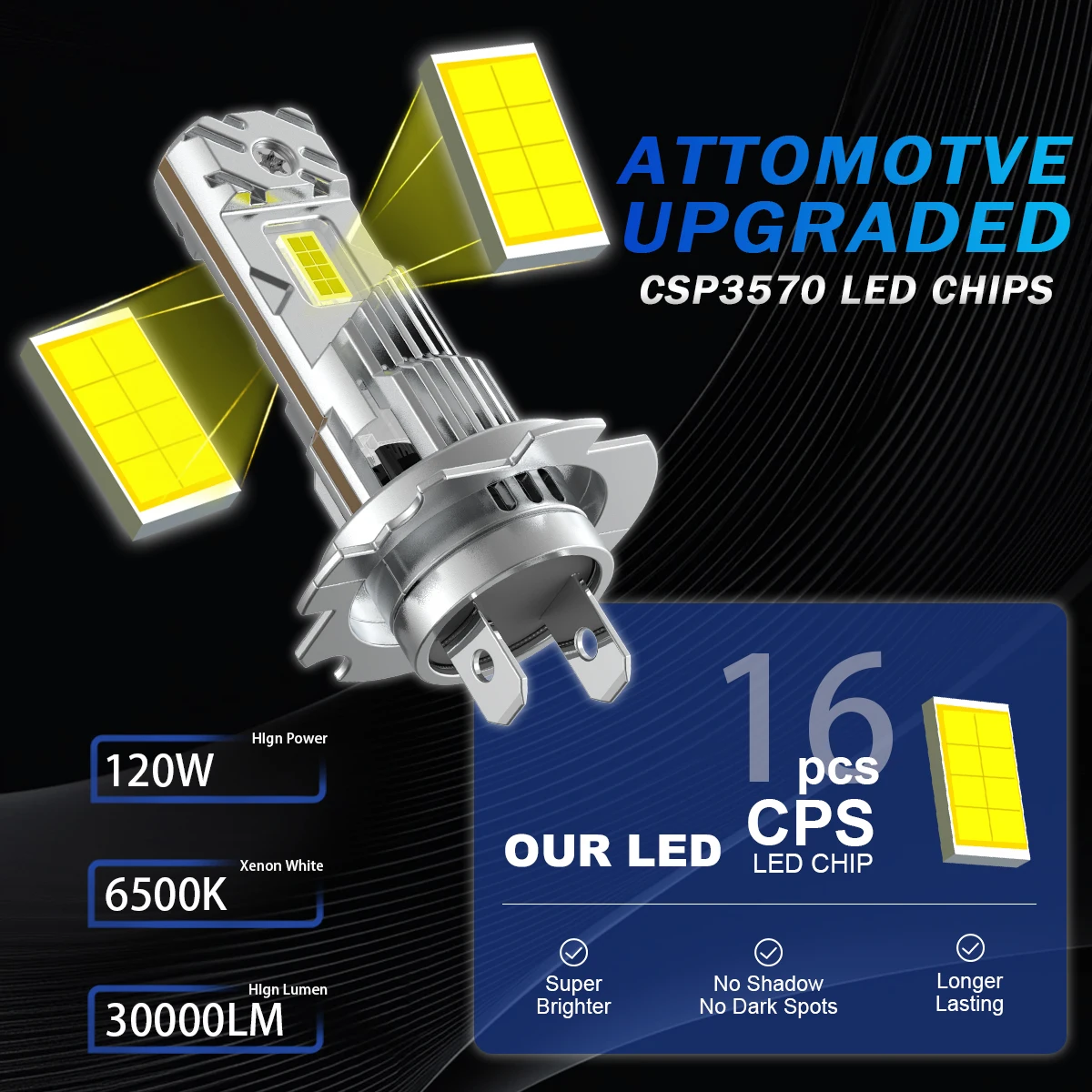 2Pcs Turbo H7 LED Bulbs High Power 120W 30000LM Wireless with Fan 1:1 Mini Size Head Lamp Error Free 6500K 4300K H7 Led 12v