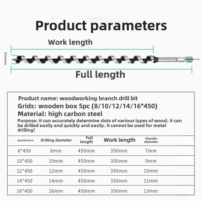 BIESUO Woodworking Fork Bit Hexagonal Handle Extended Branch Auger Plate Woodworking Drill Bit Hole Opener Wooden Box Set 5PC