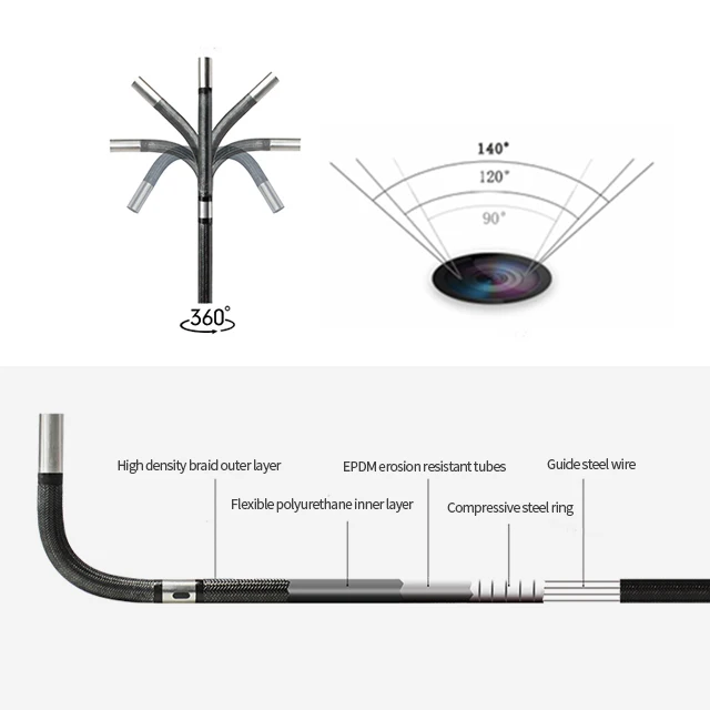 720P HD 1.0MP 6.0mm diameter 360 degrees steering 50mm to infinity focus 2m night vision infrared inspection endoscopes