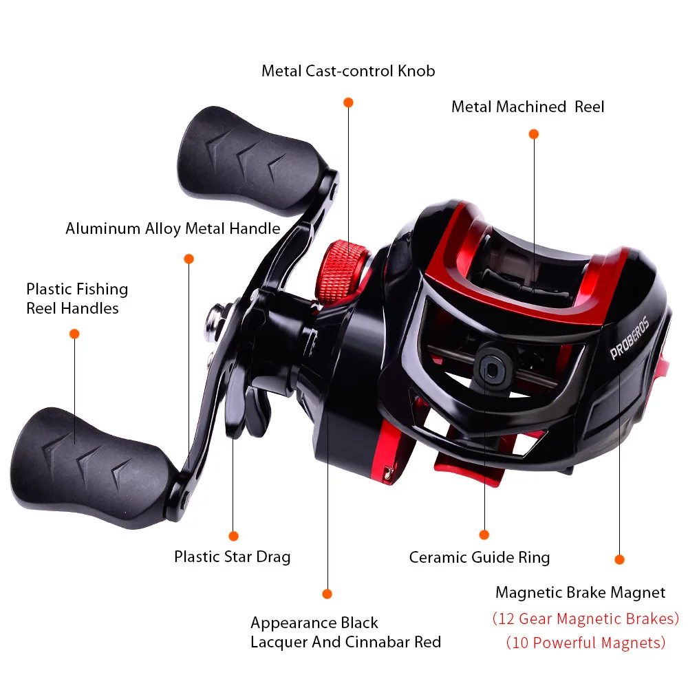 

Hot sell good fishing reel 7.2:1 3+1BB New DW128 metal water drop wheel 10kg pull fishing line wheel 7.2:1 fishing line wheel