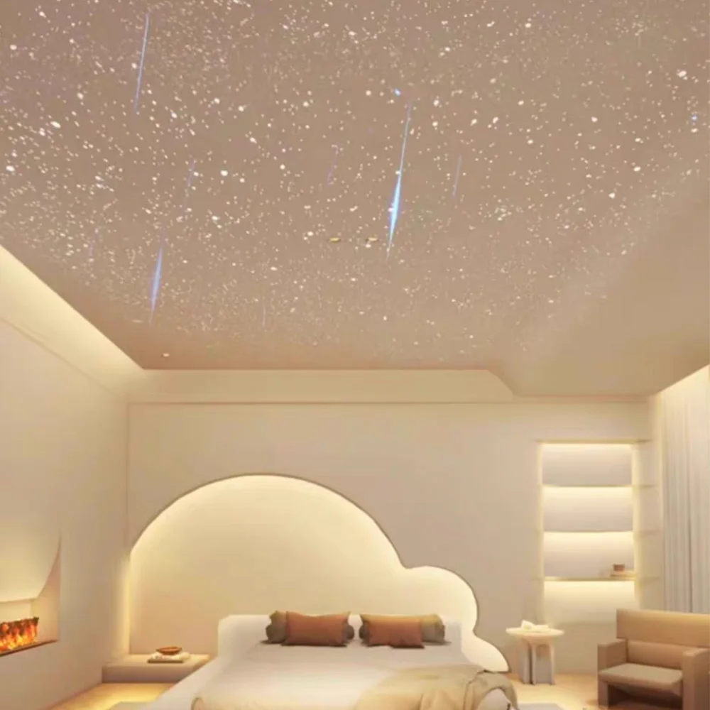 Headliner Kit Fiber Optic Led Light 0.75mm 450stars 12V Twinkle APP Remote Controller RGBW For Home Ceiling Car Roof