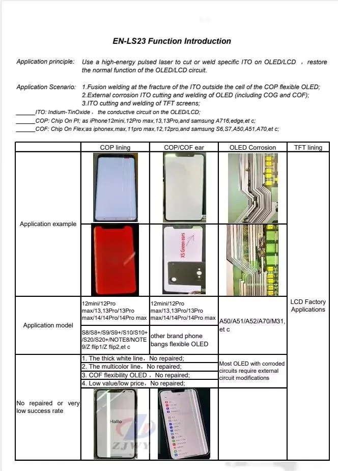 ZJWY 3P (All-In-One) OLED/LCD ITO Laser Hine Für Handy LCD Display Bildschirm E Entfernen COP/COF/OLED Korrosion Reparatur