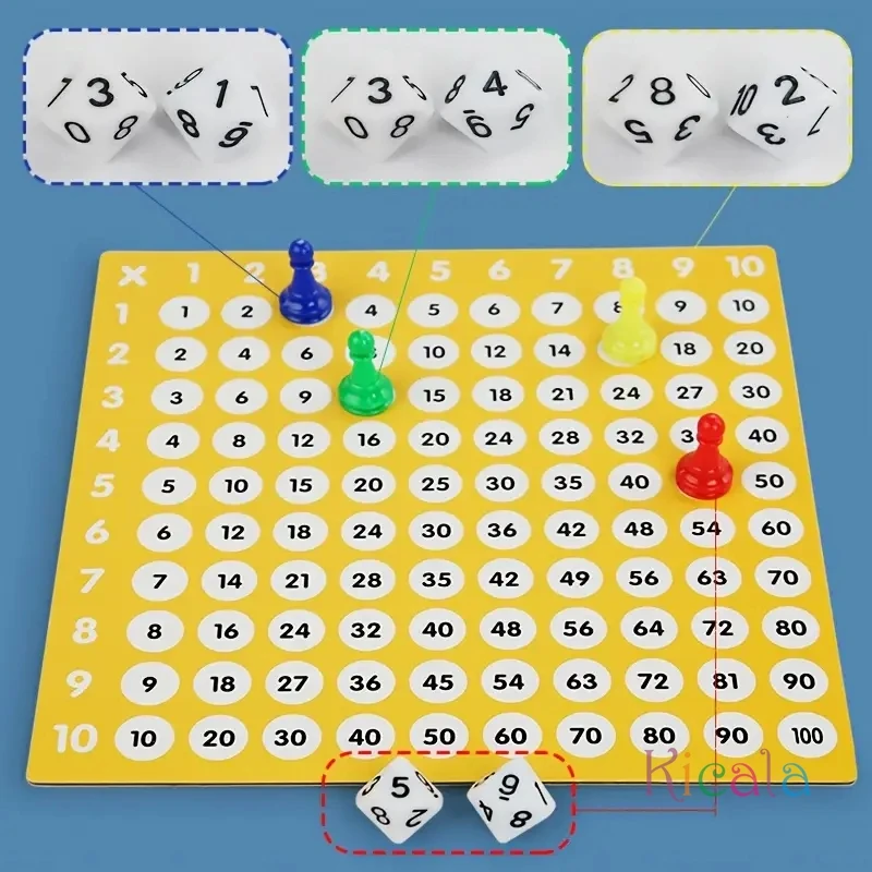 لوحة مغناطيسية الضرب للأطفال لعبة الرياضيات المعرفية للأطفال لعبة معرفية تعليمية لألعاب مونتيسوري المبكرة