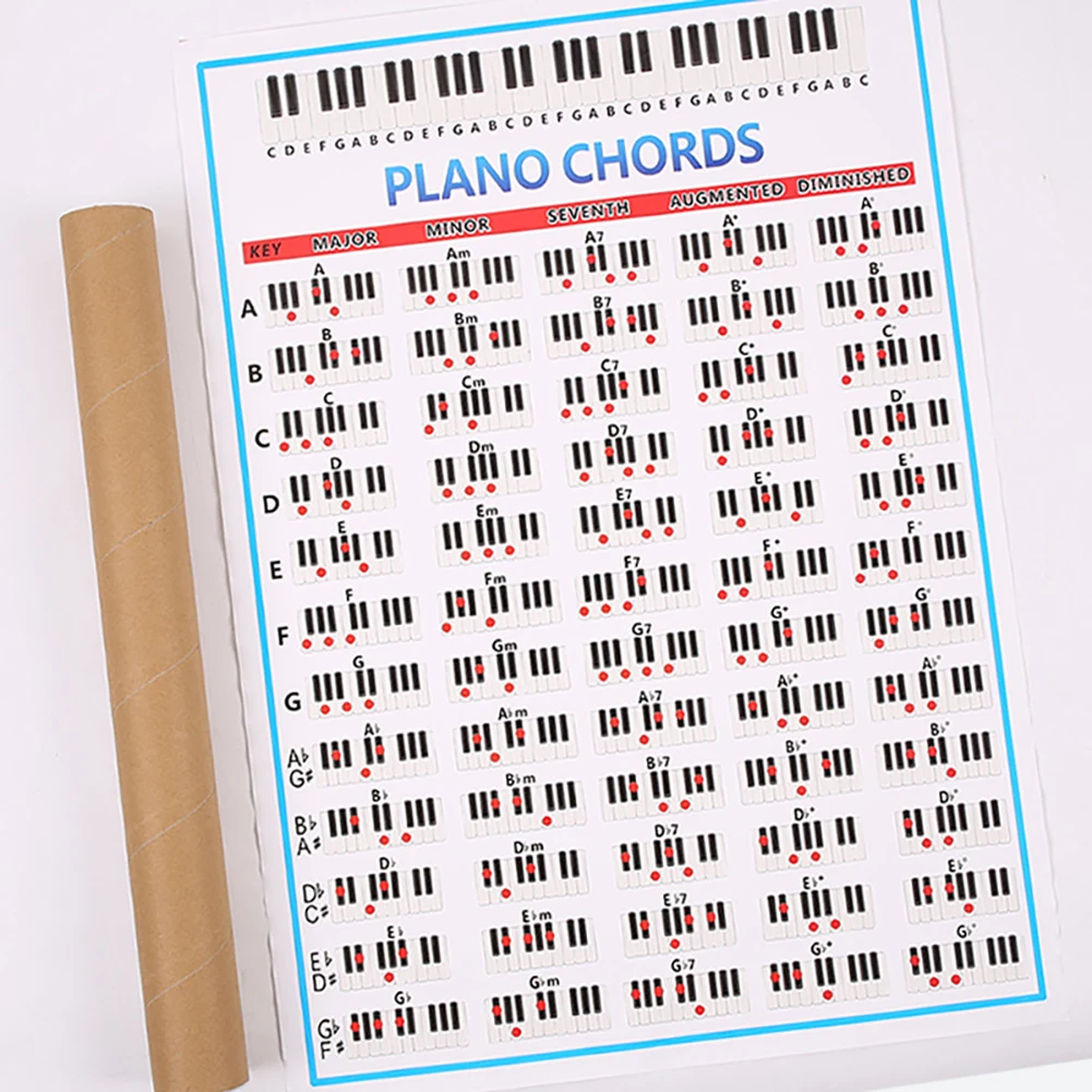 1 PC Piano Chord Chart Educational Chord Poster 88 Keys Piano Common Chord Progressions For Teachers Students