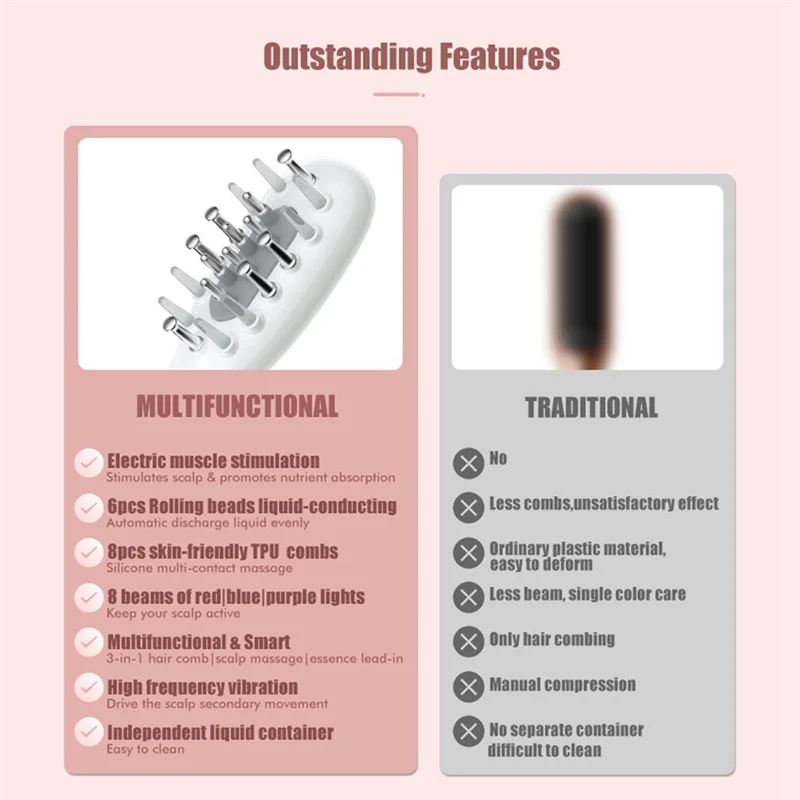 ABVI-Elektrischer Kalp-Massagekamm, Haaröl-Applikator, Kopfhaut-Massagegerät für Haarbehandlung, Wachstumsmedizin, Flüssigkeit, ätherisches Öl