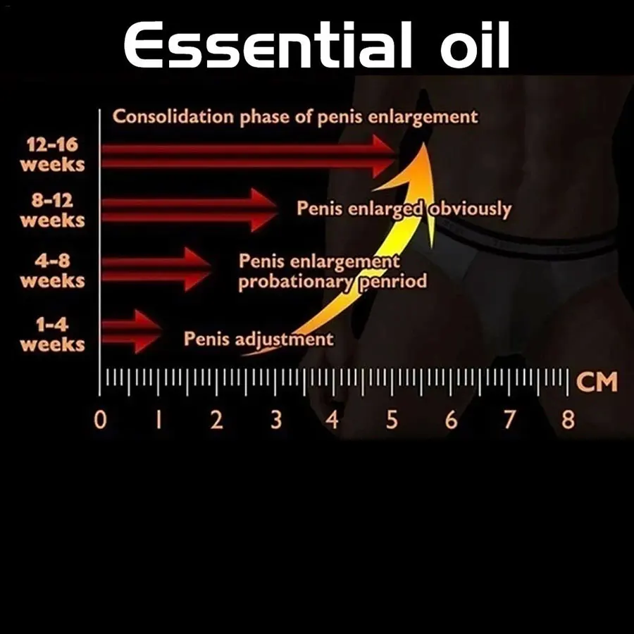 African Penis Enlargement Cream for Man Dick Help Male Potency Penis Growth Delay Sexual Penis Enlargement Oil Increase