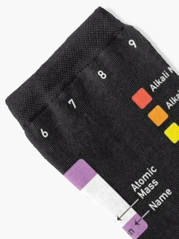 Periodic Table detailed with color code on black background HD High Quality Online Store Socks