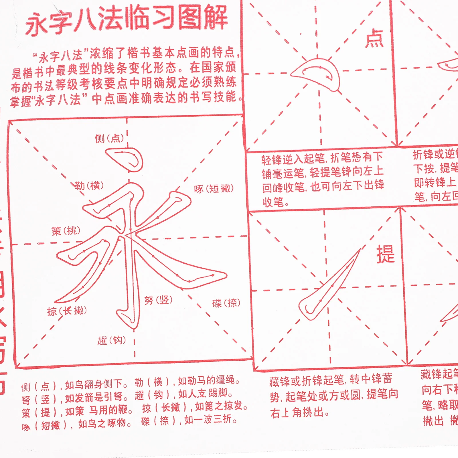 

1Set Calligraphy Cloth Kit Folding Water Absorbing Writing Mat for Beginners Household Calligraphy Set Writing Kit