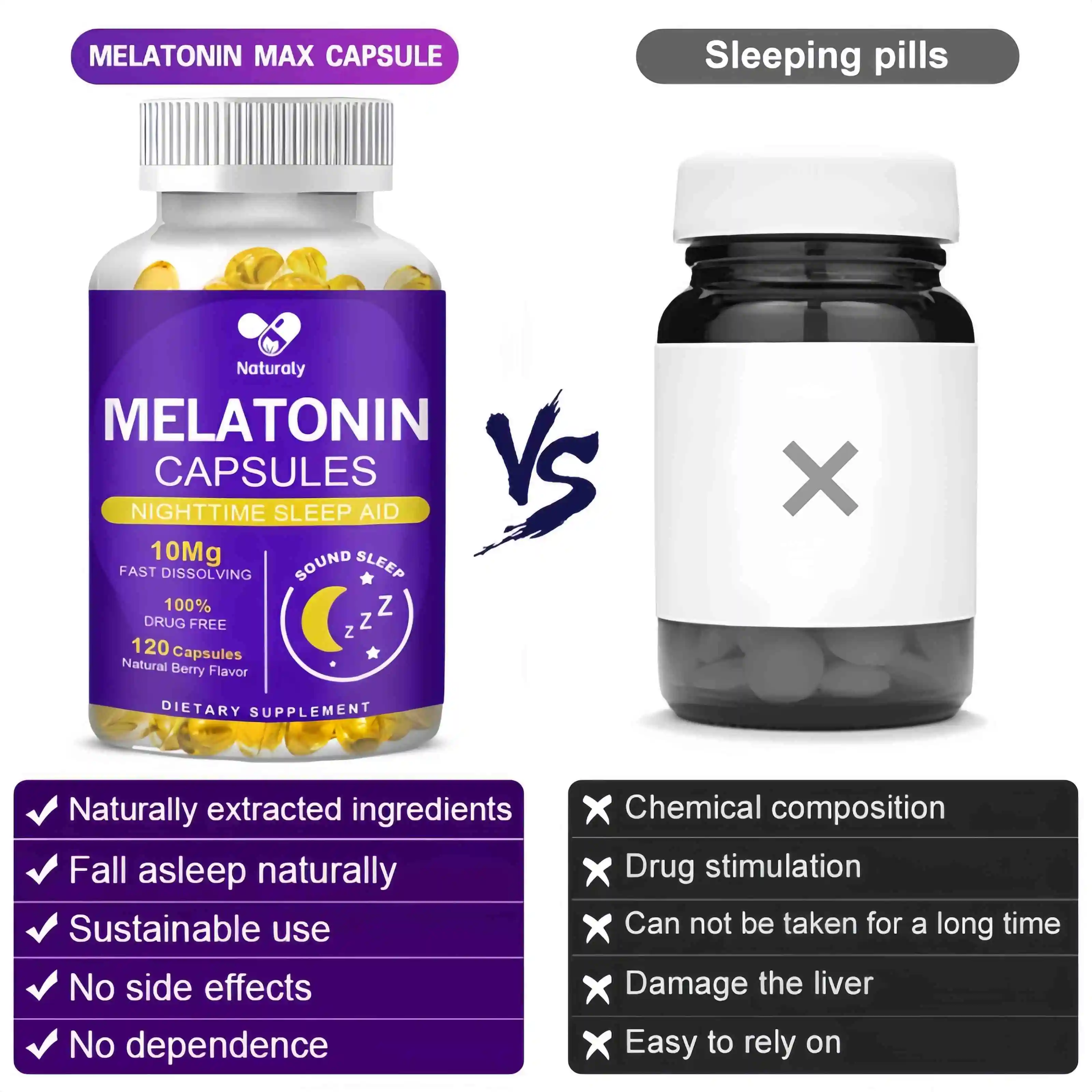 Melatonin Capsules Are Filled with Fast Sleep - Relieve Insomnia, Improve Memory and Get A Good Night\'s Sleep