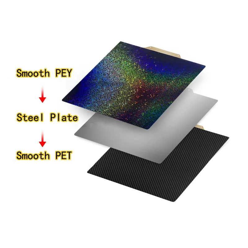 

ENERGETIC Black Textured PEI Sheet 355x355mm for Voron350 V2,SV03 Build Plate Double Side Smooth PEY PET Spring Steel Print Bed