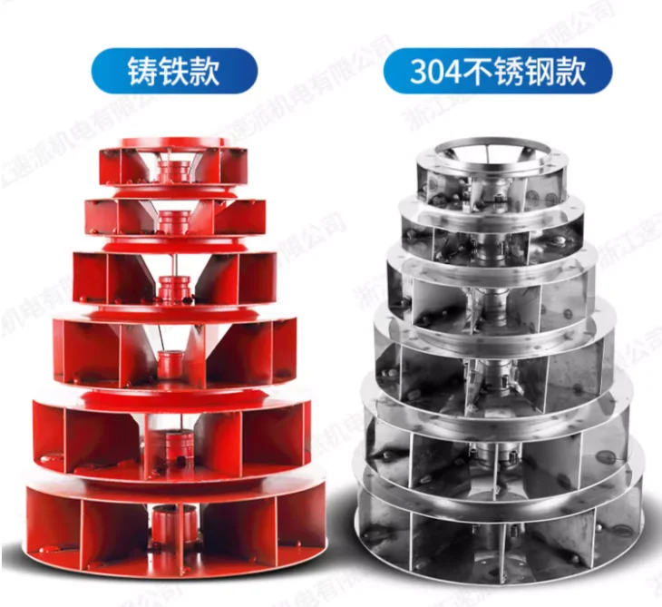 

YN5-47 котел, индуцированный выдвижной вентилятор, специальное лопасть крыльчатки, ветровое колесо из нержавеющей стали 304, 370/550/750/1,1/2,2