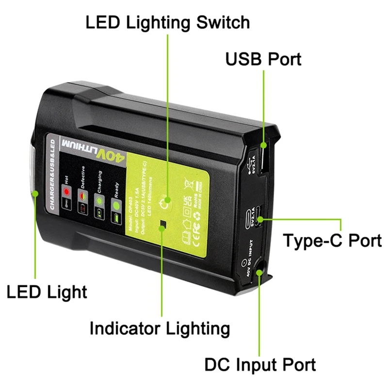 3Wadapter Light With USB For Ryobi 36-40V Battery LUB40V Charger Overcharge Protection With DC Emergency Lights