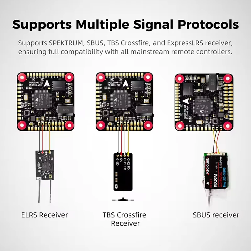 RadioLink F405 Controle de vôo integrado OSD 128MB Blackbox suporta DSM/SBUS/TBS para aviões Helicópteros Carros Barcos Robôs