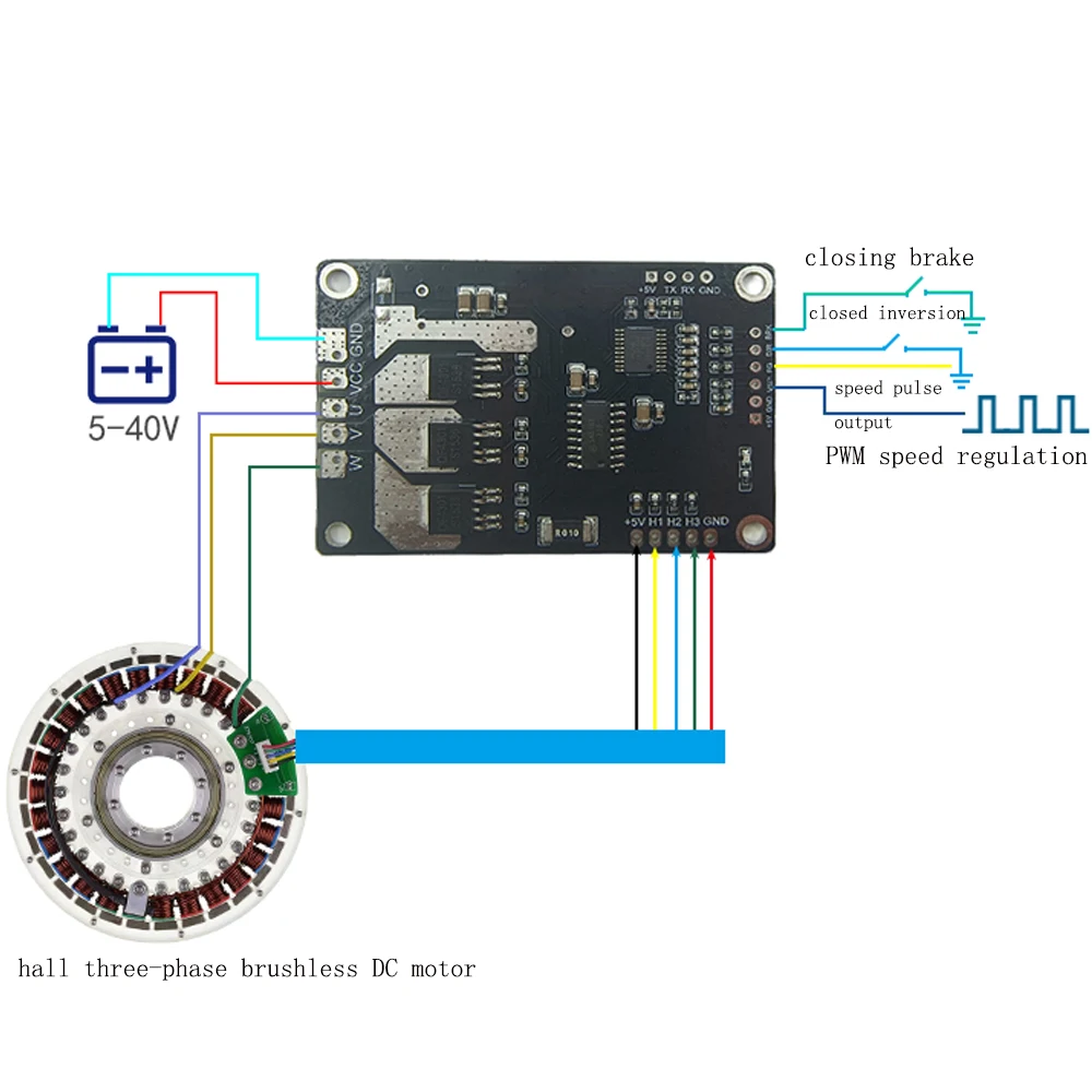 

BLDC 200W 5-40V 25A DC Three-phase Brushless Motor Forward and Reverse Controller with Hall PWM Motor Drive Module