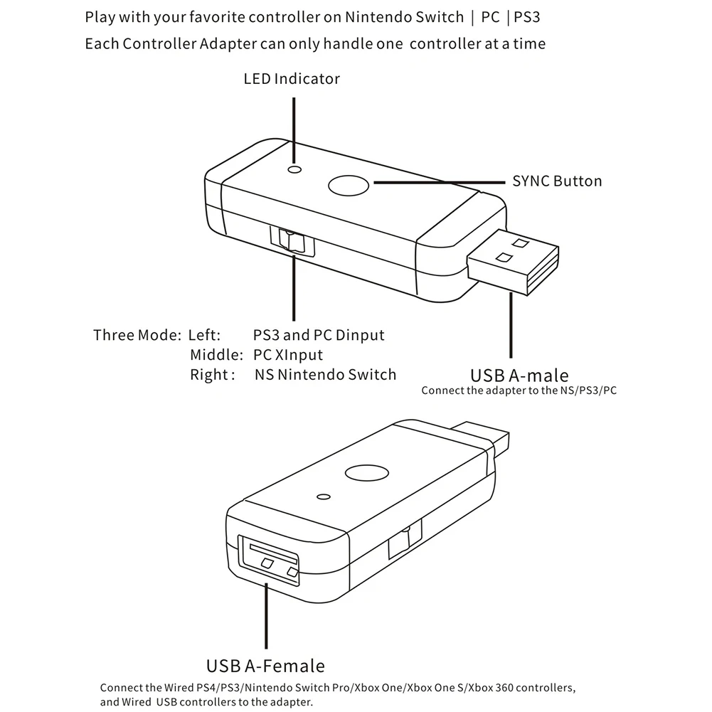 Wireless Wired Controller Gamepad Converter Adapter Lightweight Game Playing for Nintendo Switches PS3 PC Elements