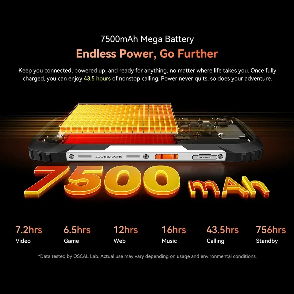 Rugged Phone 6.78 " FHD+ 2.4K Display Dimensity 6300 12GB 256GB 7500Amh  Android 15 50MP 32MP NFC