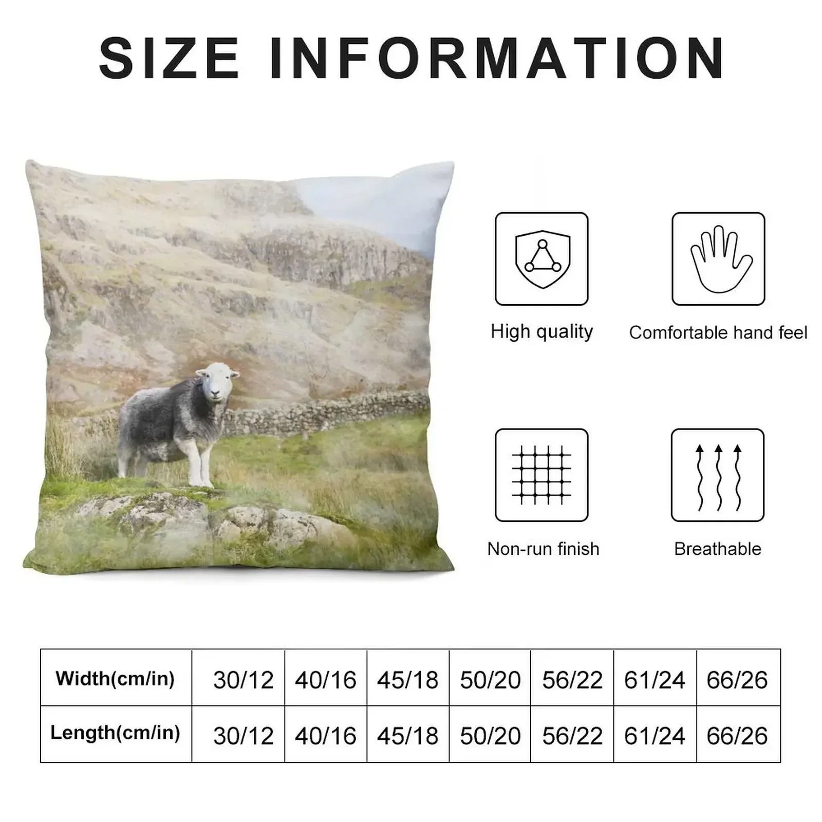 Waterclour photograph Herdwick Sheep Mothers Day Throw Pillow Decorative pillowcase Cushion Cover Set pillow