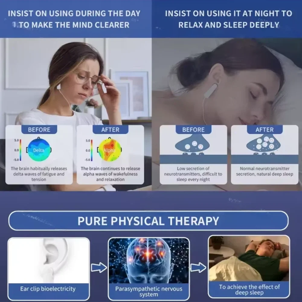 Home Use Vagus Nerve Stimulator, Auricular Device for Family Sleep Improvement, Anxiety Relief and Relaxation Focus