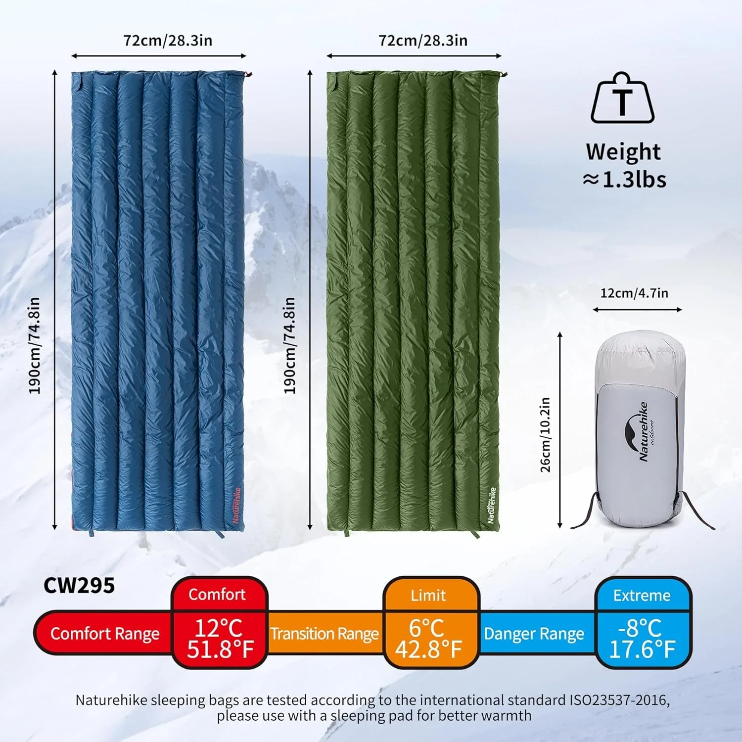 Naturehike Ultralight Backpacking Duck Down Sleeping Bag for Adults Warm Splicable Double Quilt 2 Person Sleeping Bags for Hiking Camping 3 Seasons 4