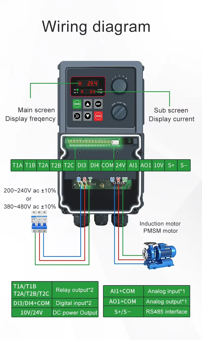 Picture 5: M980 Small Power IP66 VFD 2.2kw-4kw 220V 380V Mini Variable Frequency AC Drive for Water Pump Controller Fan Motor Speed Control
