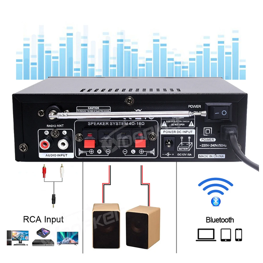 Imagem -03 - Amplificador Estéreo Bluetooth Potência Nominal Home Theater Disco de Karaoke Suporta Mp3 Wma Ape Flac Wav 45w 45w Woopker-bt298pro