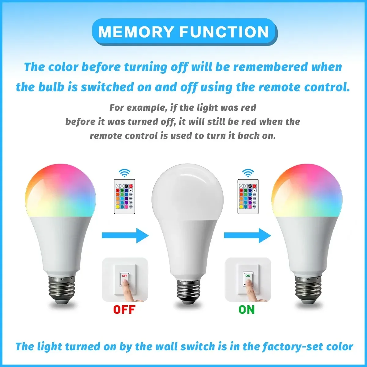 5 قطعة/الوحدة 10 واط 15 واط 20 واط E27 RGB عكس الضوء لمبة 240 فولت 220 فولت مصباح 16 ألوان التحكم عن بعد RGBW ضوء يعتم لمبات لغرفة المعيشة