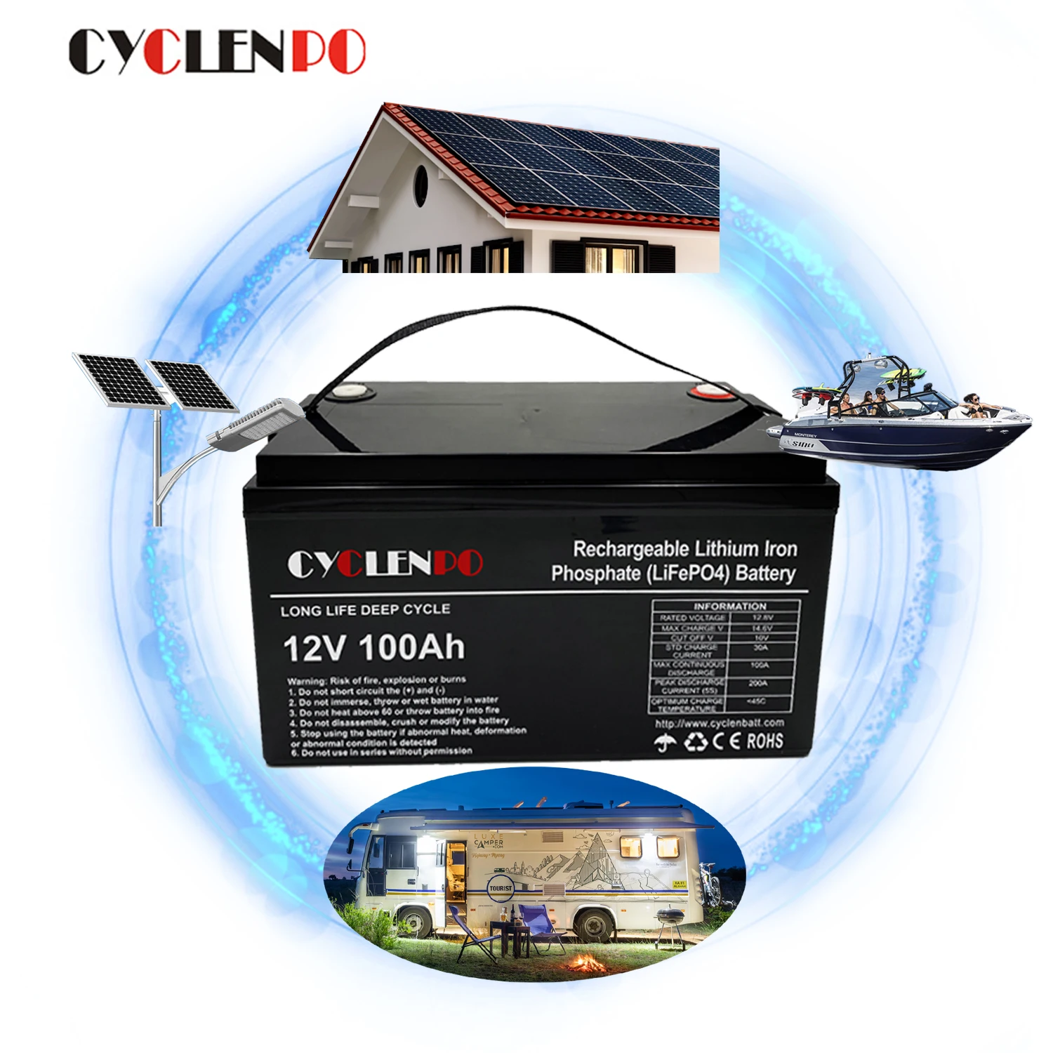 

Factory deep cycle 12v 100ah lifepo4 battery for golfcart