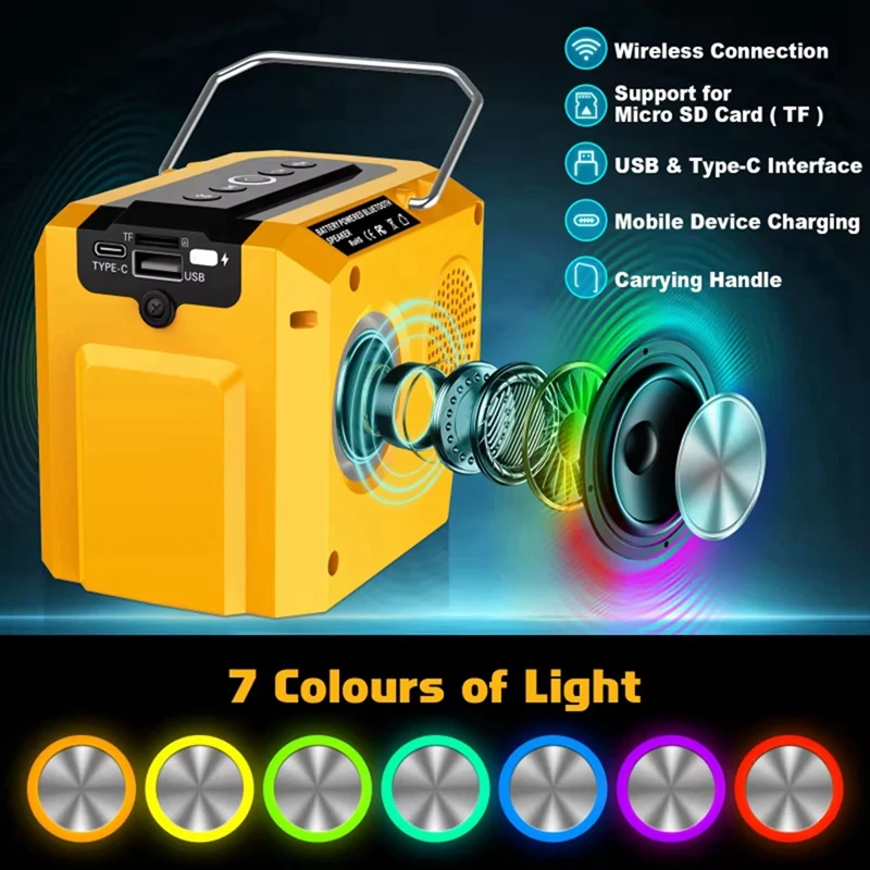 FFYY-Portable Bluetooth Speaker For Dewalt 18-20V Li-Ion Battery With USB Type-C Output Port Bluetooth Player Loudspeaker